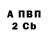 Кокаин VHQ Nikitocik, K